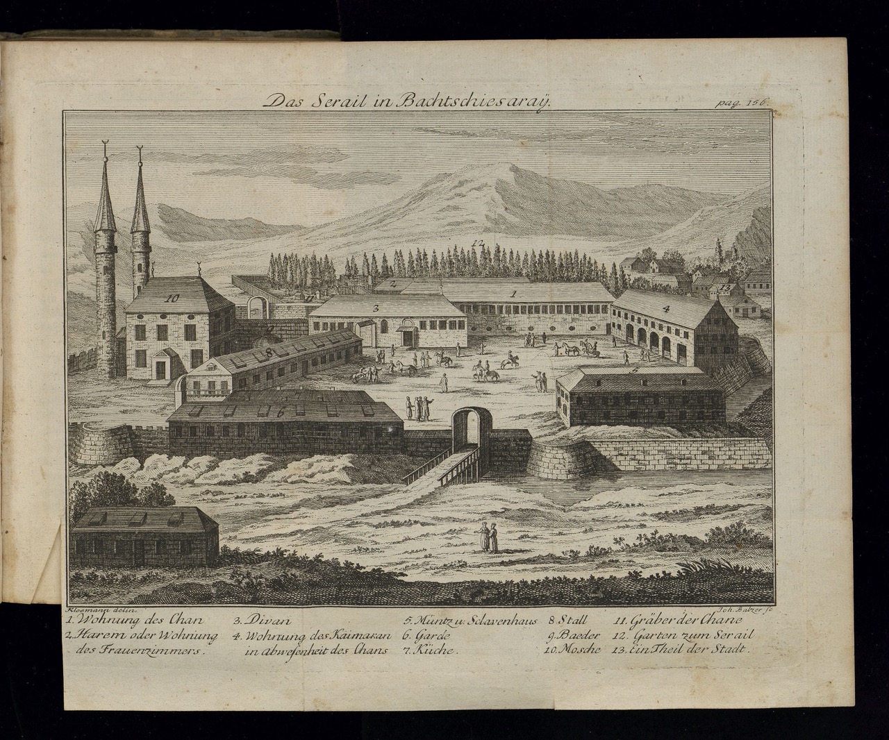 Kleemann: Tagebuch 1783, "Das Serail in Bachtschiesaray"