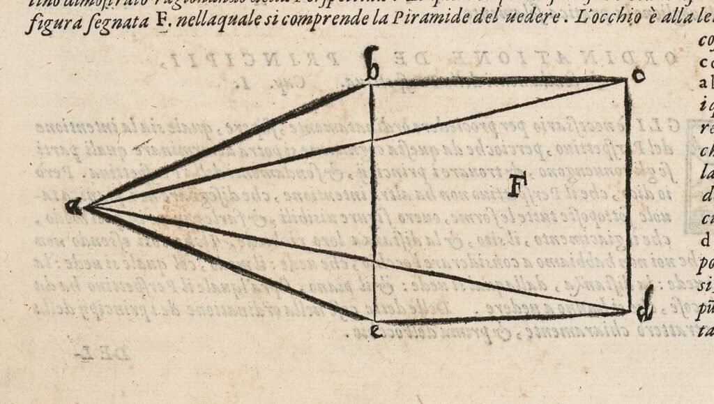 Barbaro, La pratica della perspettiva, 1569, 6 .