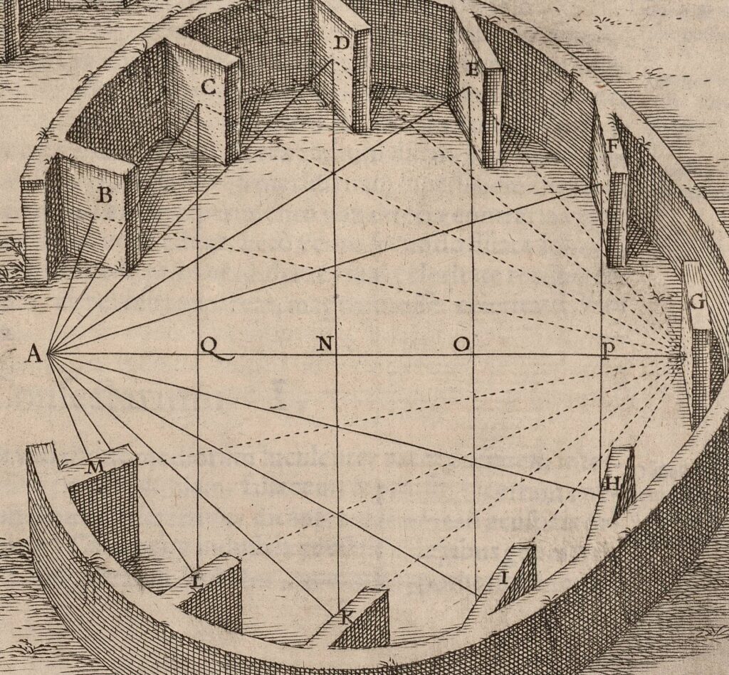 Kircher, Musurgia universalis, 1650, fol. 264, plate between p. 244 and 245.