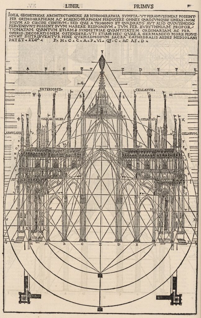 Vitruvius, De Architectura, 1521, 15v.