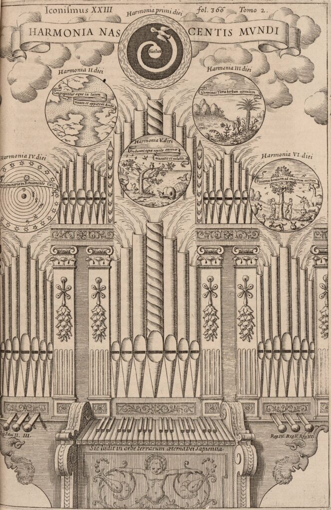Kircher, Musurgia universalis, 1650, 412.