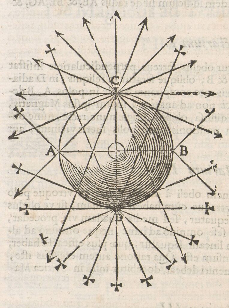 Kircher, Magnes, 1654, 55