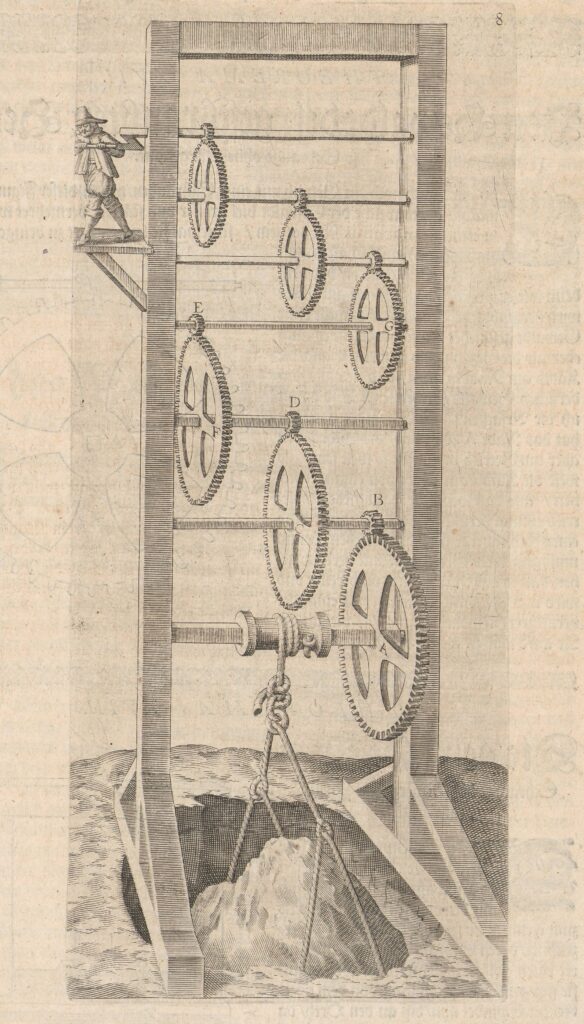 De Caus, Von Gewaltsamen bewegungen, 1615, plate 8.